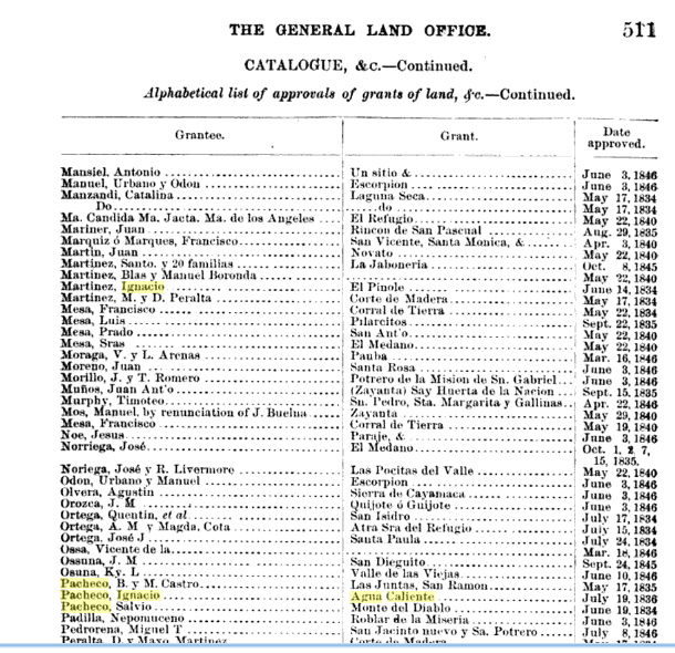 LandOfficeRecordsPacheco