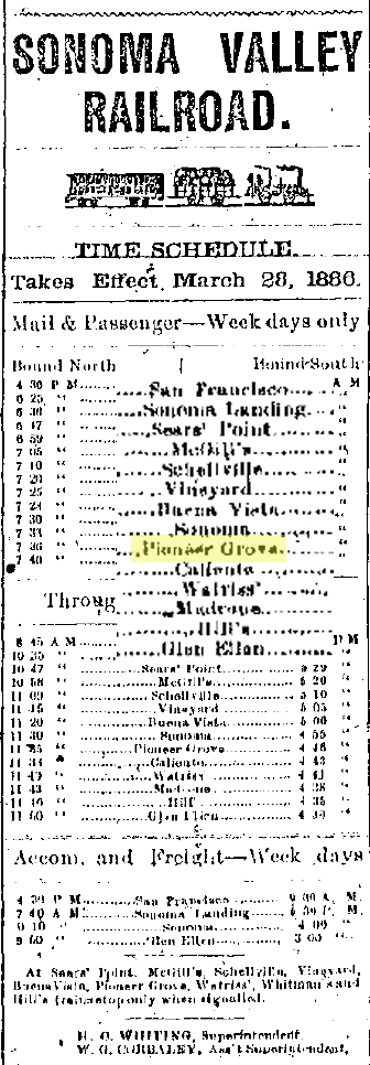 svrailroadschedule1886 copy